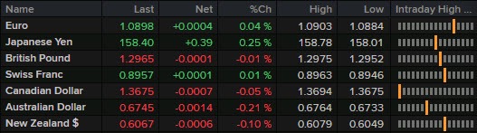 FX 16-07