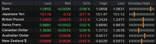FX 16-11