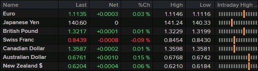 FX 17-09