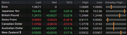 FX 18-04