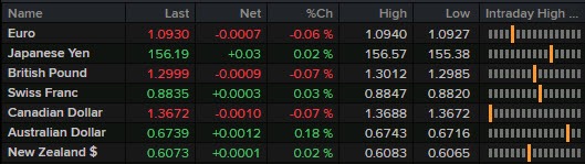 FX 18-07