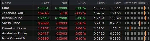 FX 19-04