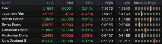 FX 19-08