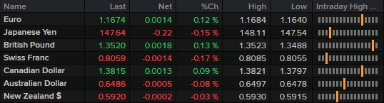 FX 19-08