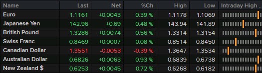 FX 19-09