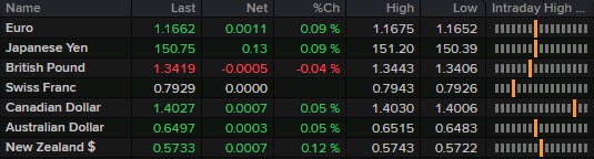 FX 20-10