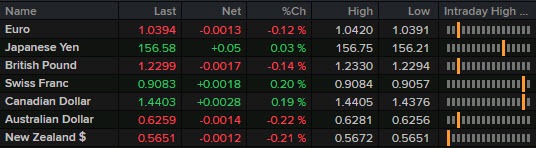 FX 23-01