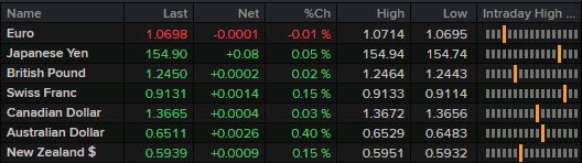 FX 24-04