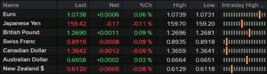 FX 25-06