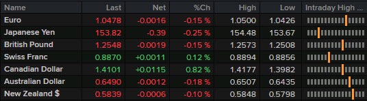 FX 26-11