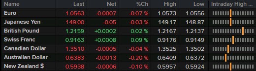 FX 27-09