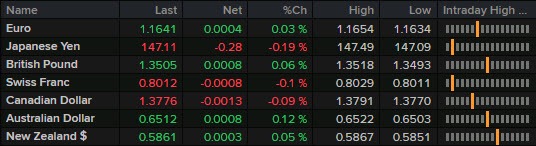 FX 28-08