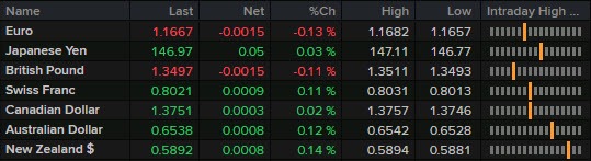 FX 29-08