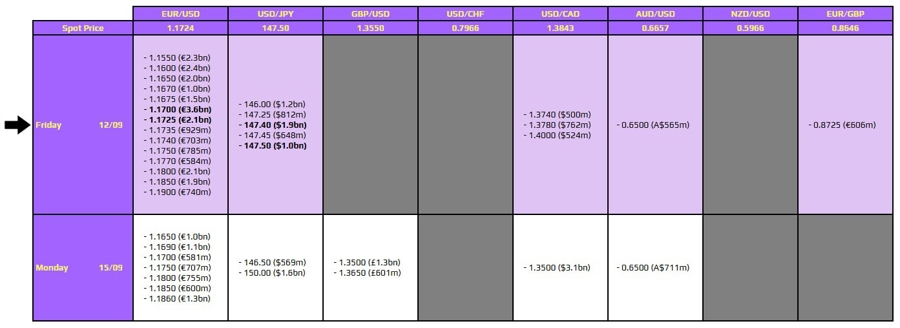 FXO 12-09