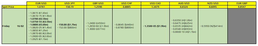 FXO 16-02