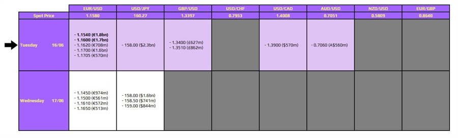 FXO 16-06