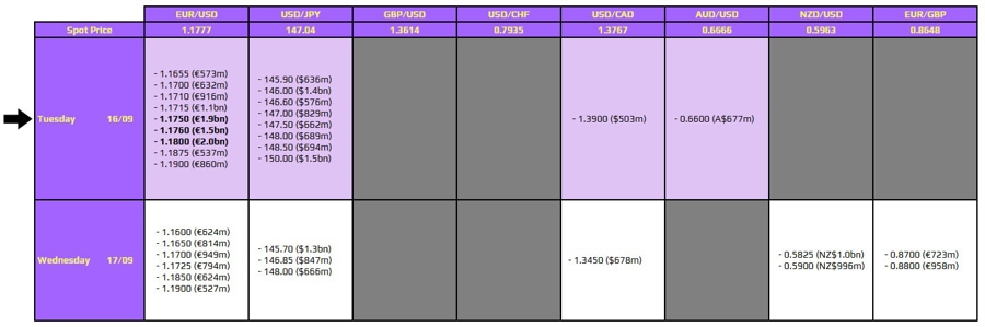 FXO 16-09