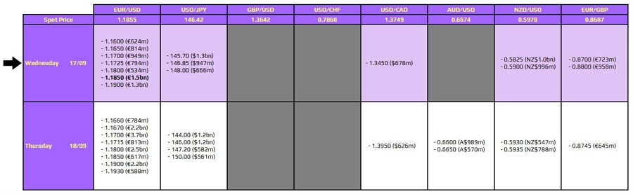 FXO 17-09