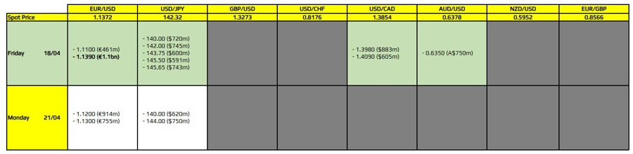 FXO 18-04
