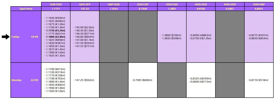 FXO 19-09