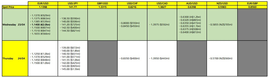 FXO 23-04