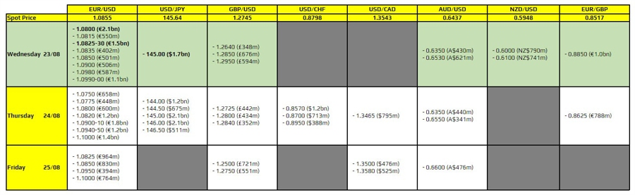 FXO 23-08