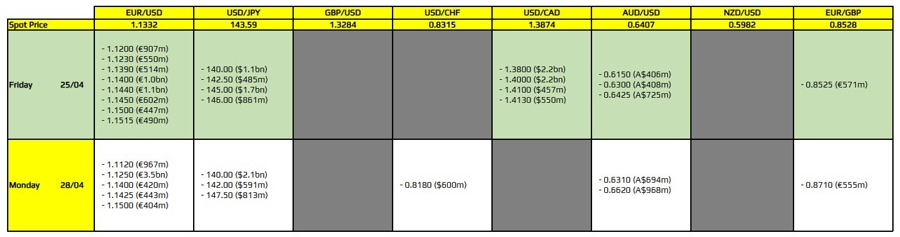 FXO 25-04