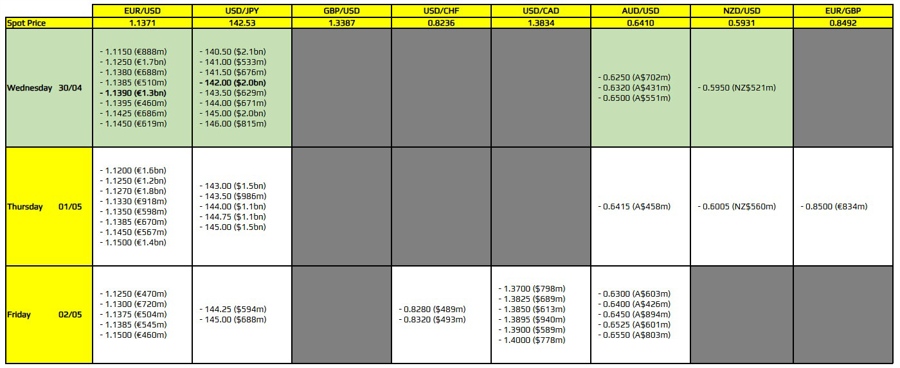 FXO 30-04