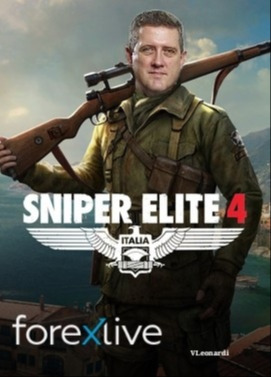 Fed James Bullard sniper meme