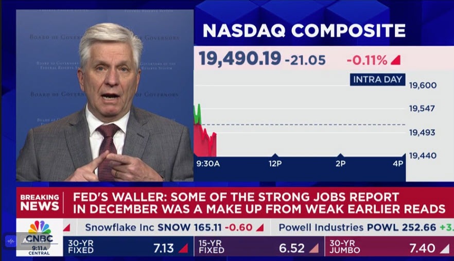 Fed WALLER