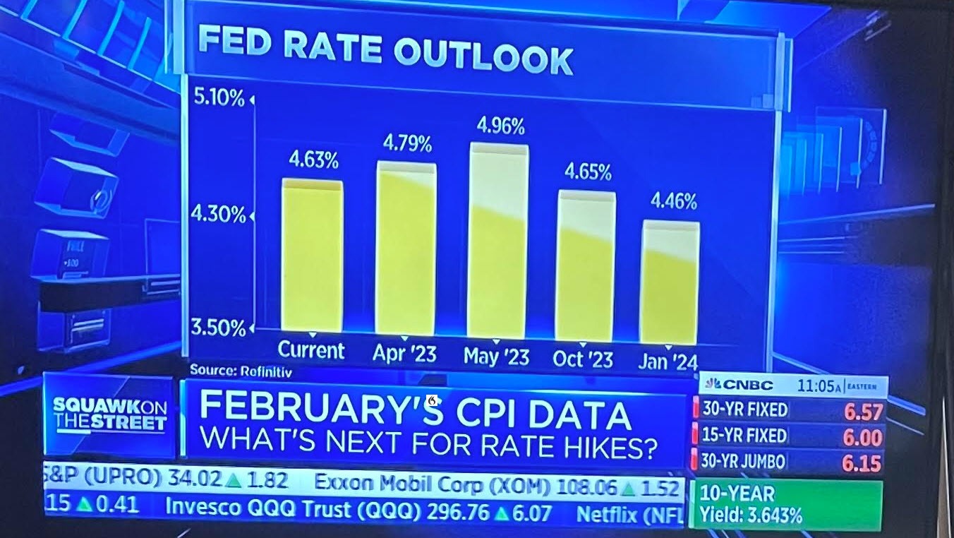 Fed funds