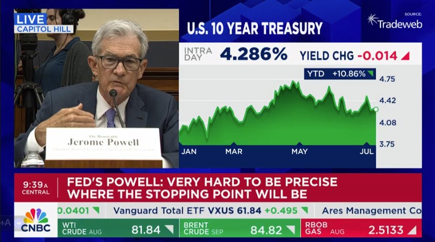 Fed's Powell
