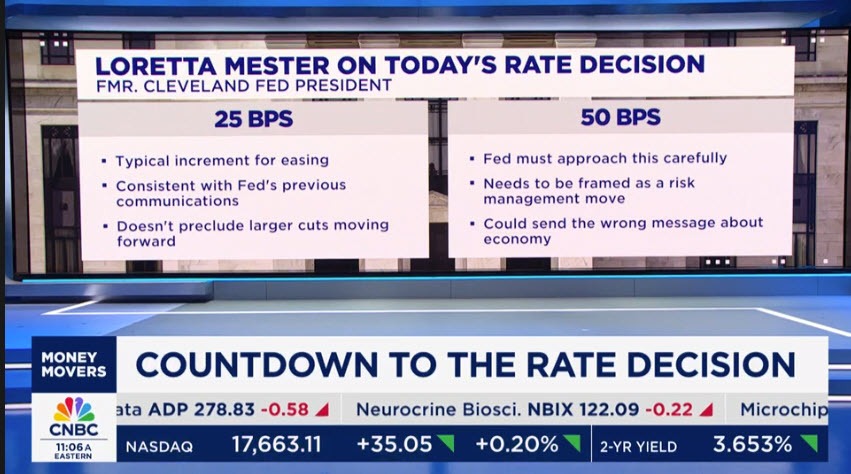 Fed