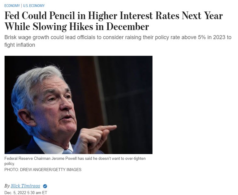 Fed