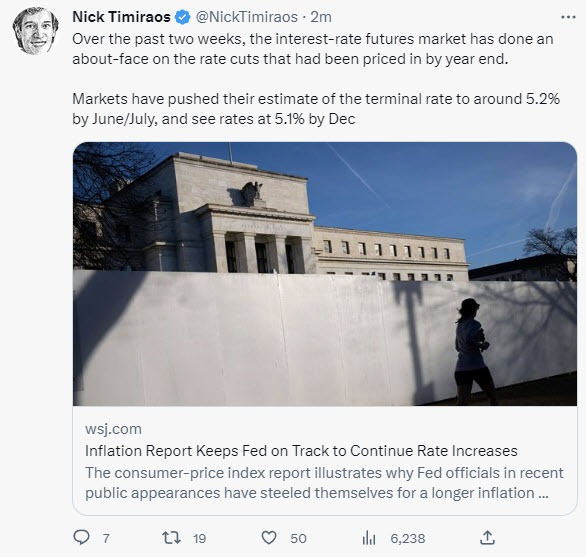 Fed