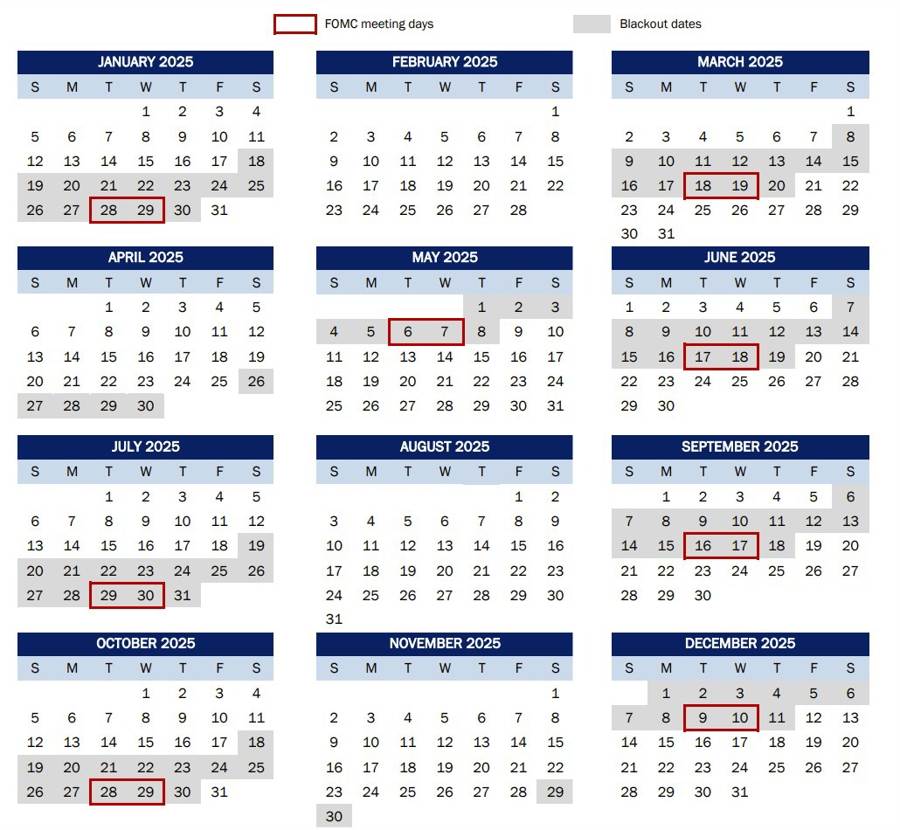 Federal Reserve Federal Open Market Committee (FOMC) blackout 2025 calendar