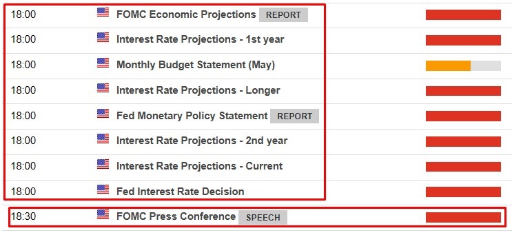 Federal Reserve Goldman Sachs fomc 10 June 2024 2