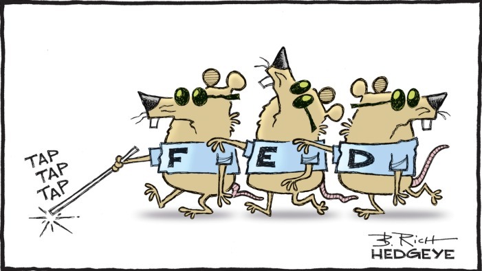 fomc