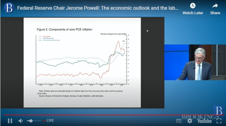 Feds Powell