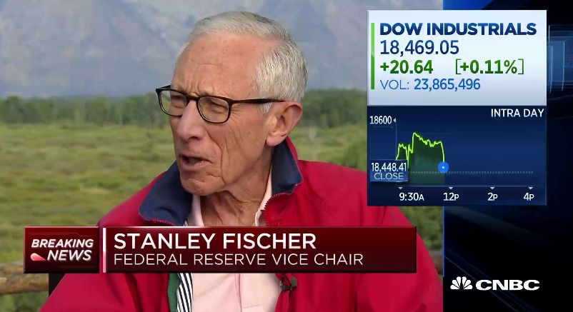 Fischer vice char fed 02 June 2025 2