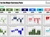Forex
