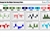Forex