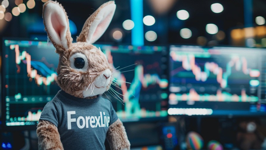 Forexlive easter bunny 2