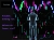 Futures trading 101: Where do I even start?