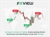 Fxview