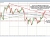 GBPJPY