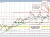 GBPJPY
