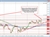 GBPJPY