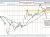 GBPJPY