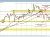 GBPJPY
